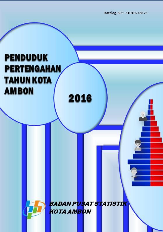 Mid-Year Population of Ambon Municipality 2016