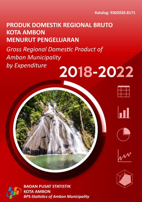 Produk Domestik Regional Bruto Kota Ambon Menurut Pengeluaran 2018-2022