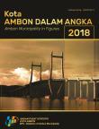 Ambon Municipality In Figures 2018