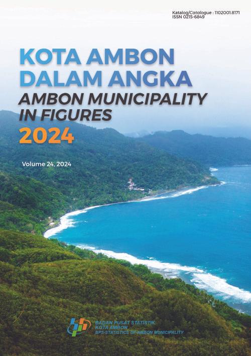 Kota Ambon Dalam Angka 2024