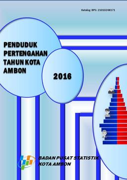 Penduduk Pertengahan Tahun Kota Ambon 2016