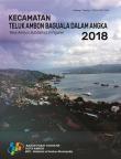 Teluk Ambon Baguala Subdistrict in Figures 2018