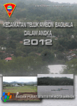 Kecamatan Teluk Ambon Baguala Dalam Angka 2012