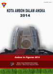 Kota Ambon Dalam Angka 2014