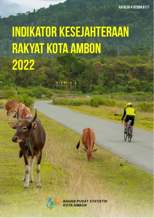 Indikator Kesejahteraan Rakyat Kota Ambon 2023