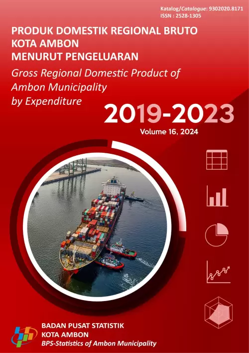 Produk Domestik Regional Bruto Kota Ambon Menurut Pengeluaran 2019-2023